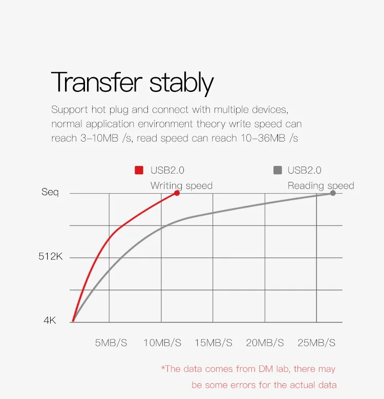 PD135U盘-详情图英文_04