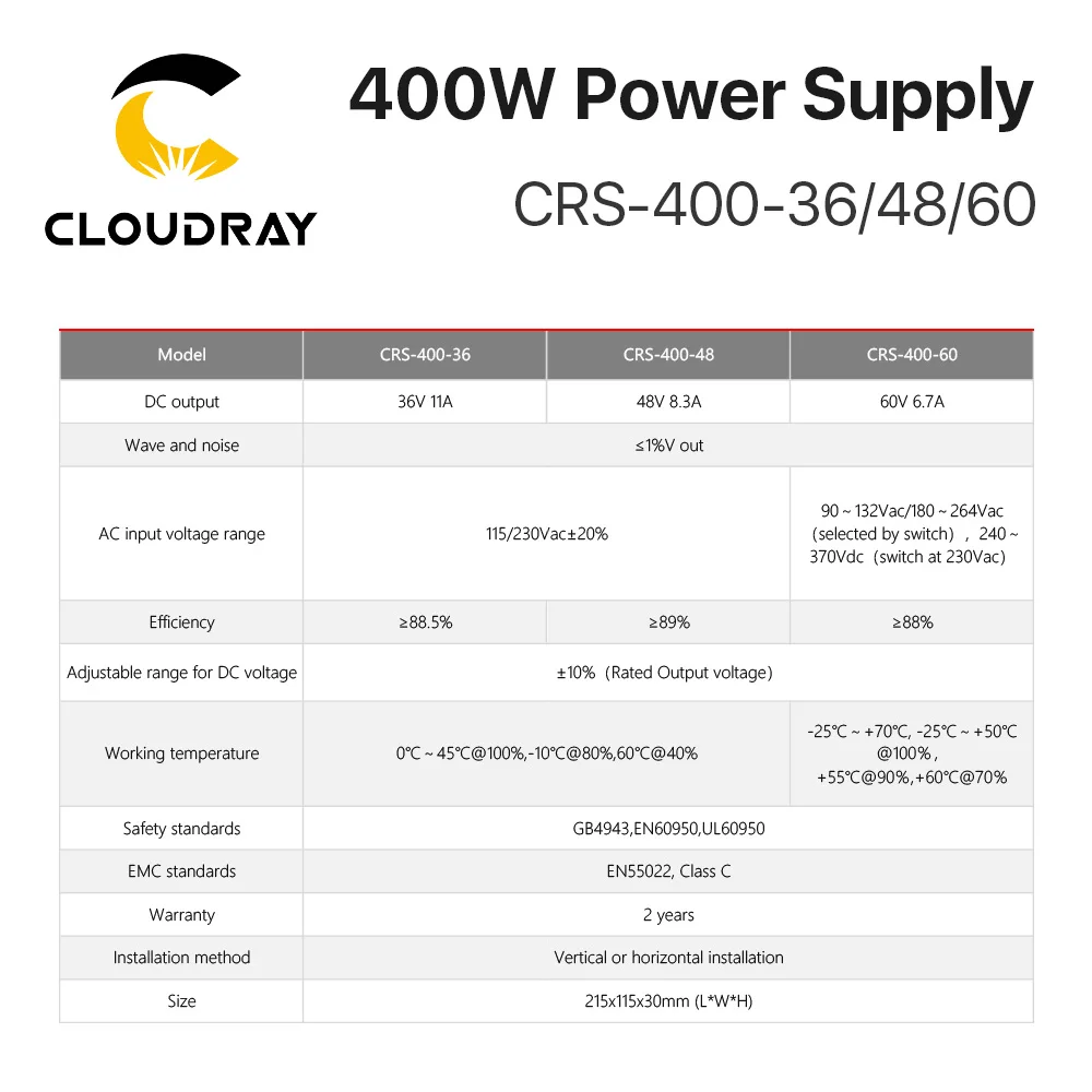 cloudray crs 400 comutacao da fonte de alimentacao 03