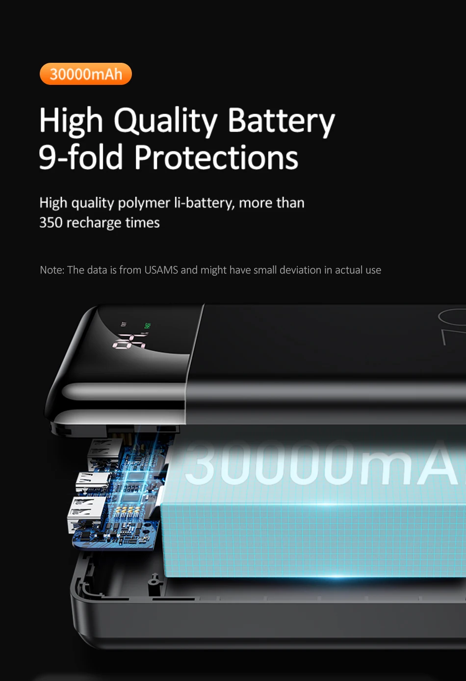 20201010-US-CD103-PB38-QC3.0+PD双USB数显快充移动电源-950px_09