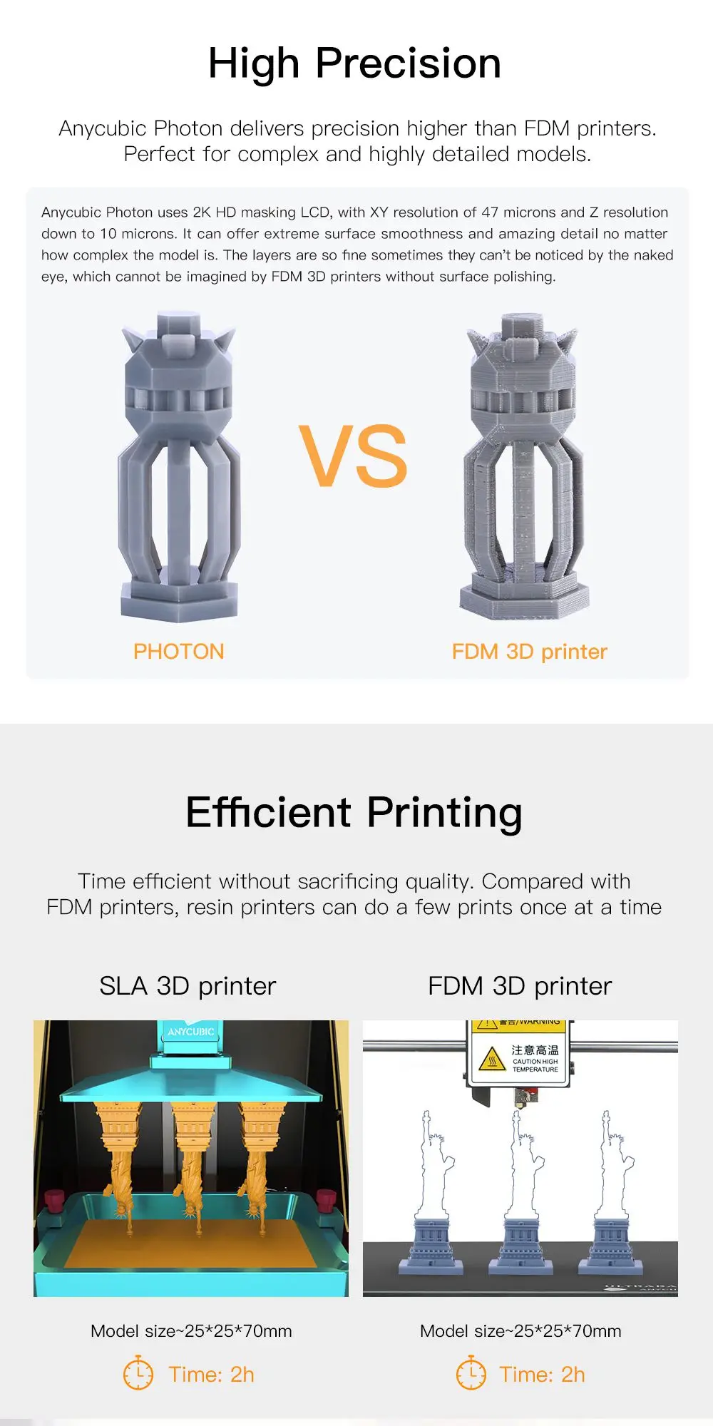 ANYCUBIC SLA 3d принтер Фотон размера плюс 2 к экран офлайн печати UV lcd 405nm Смола Настольный 3d Принтер Комплект impresora 3d