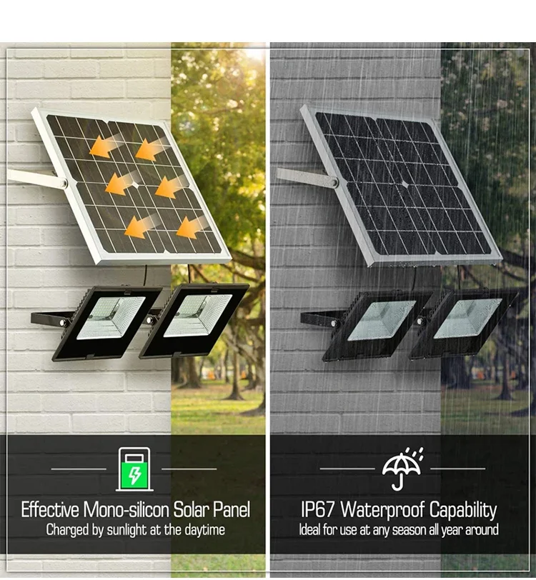 solar step lights 2 head outdoor solar spotlights Aluminum Waterproof Super Bright Solar Street Flood Wall Light With Remote Exterior solar lights solar pool lights