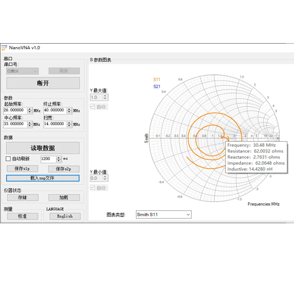 NanoVNA векторный сетевой анализатор антенна анализатор коротковолновой MF ВЧ ОВЧ UHF Genius