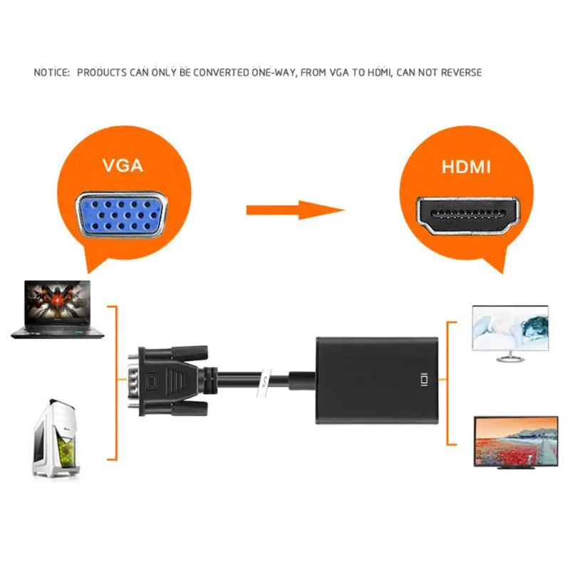  VGA Maschio a Femmina di HDMI 1080P HD + Audio TV HDTV AV Video Cavo Adattatore del Convertitore