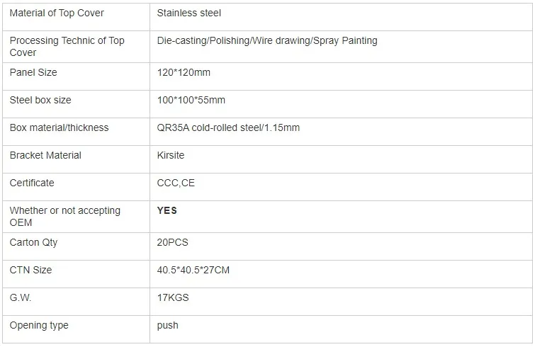 equipamentos e utensílios elétricos