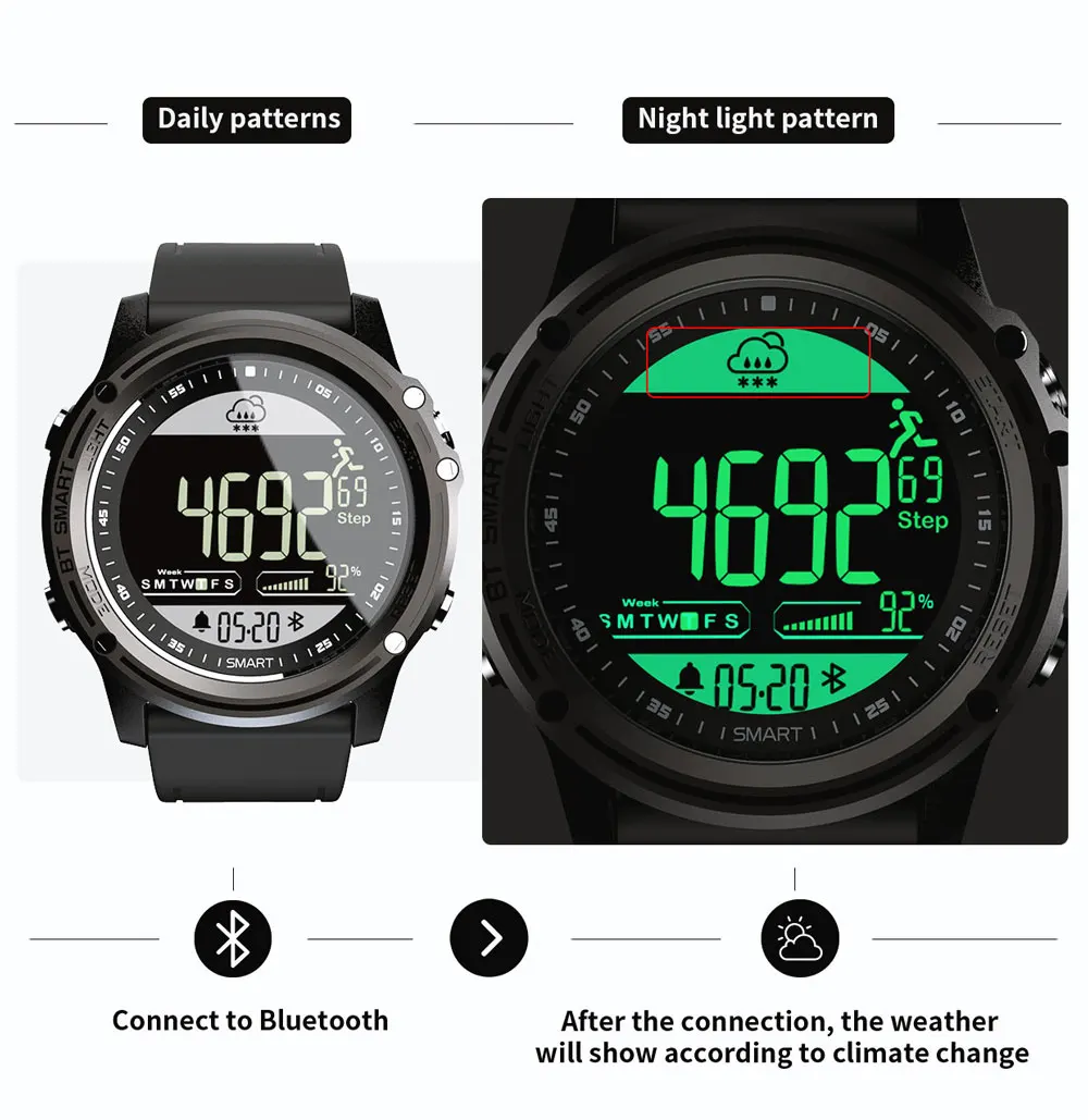 Умные часы LOKMAT MK06 с Bluetooth, установка цели, измерение расстояния, водонепроницаемый фитнес-трекер, шагомер для Android iOS