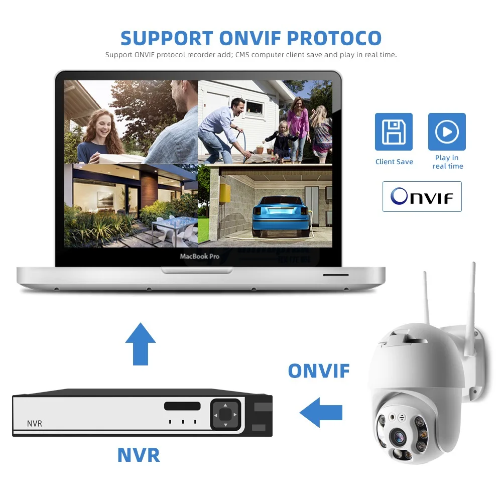 08 IP Camera 