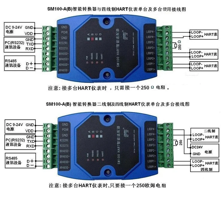 Conversor de protocolo cardíaco para rs485, modbus, rtu, transferidor