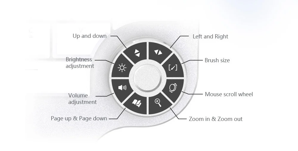 vertical mouse 