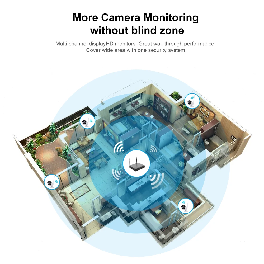 Беспроводной NVR Kit наблюдения Системы 1MP 720P WI FI домашней безопасности Камера