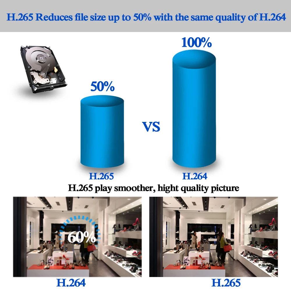  H.265 + 16CH 4MP Cctv Sistema Nvr 16X4 Mp Audio IP66 di Sicurezza Antivandalismo Indoor Outdoor Hd 