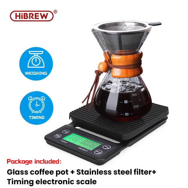 Pot  Filter Scale