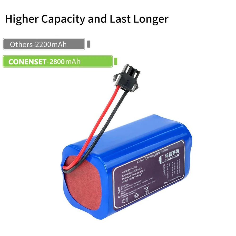 2800mah Battery For Eufy Robovac 15c 