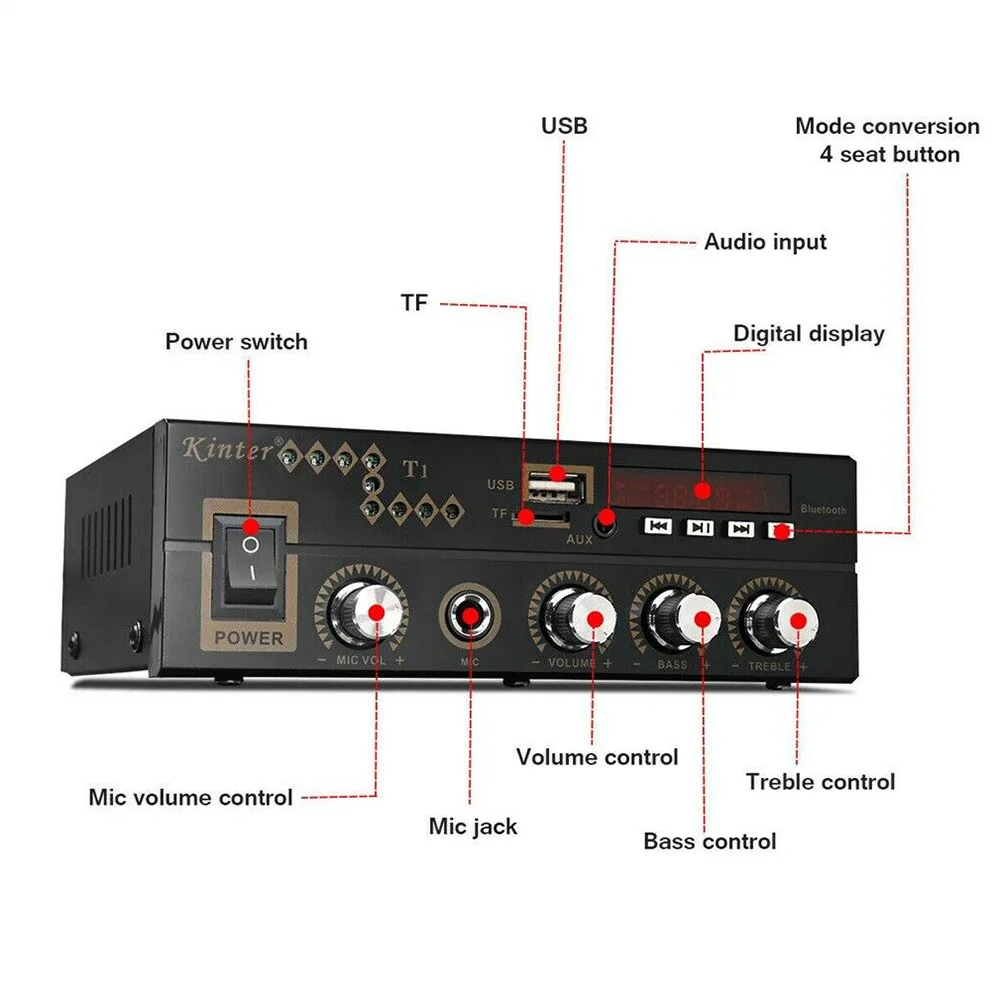 Мини Портативный HIFI USB FM Аудио плеер Домашний MP3 Цифровой усилитель Bluetooth металлический стерео Aux PC DVD