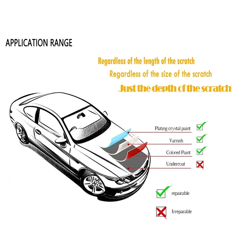 2 пачки средство удаления царапин с автомобиля, авто краска для удаления царапин, нано-технология автомобиля ремонт царапин исправление автомобиля потертости Полировка Полотенце для Multicol
