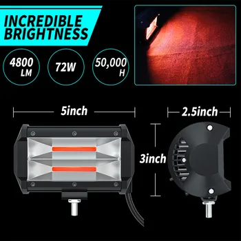 

72W Work Light Explosion-proof Replacement Parts Accessories SUV Truck