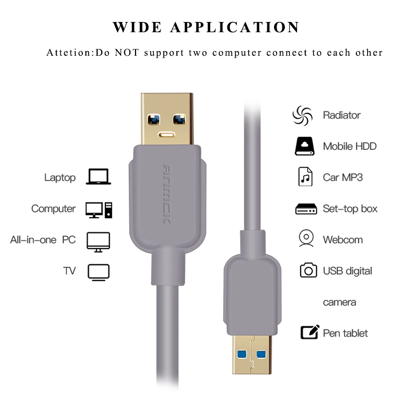 Anmck USB-USB кабель-удлинитель Тип A папа-папа USB 3,0 2,0 удлинитель для радиатора жесткого диска Webcom 1,5 м 2 м 3 м 5 м