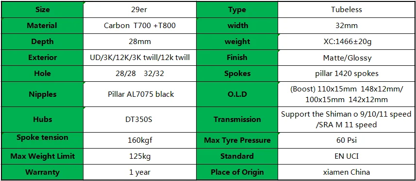 Mtb колеса 29er XC 32x28 мм бескамерные диски карбоновые диски колеса велосипеда DT350S boost/100x15 142x12 через мост ruedas mtb 29 столб 1420