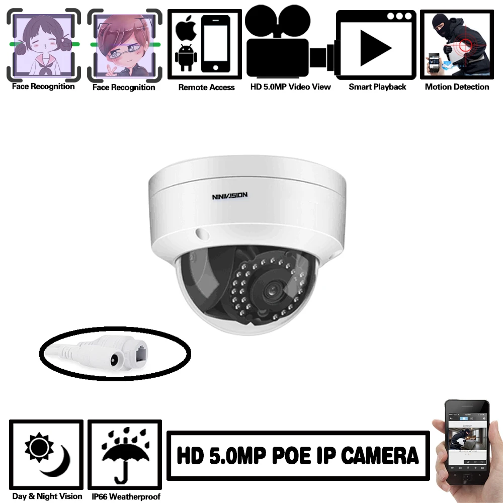 IP-камера NINIVISION Ultra HD POE 5 МП 2592*1944P IP67 | Безопасность и защита