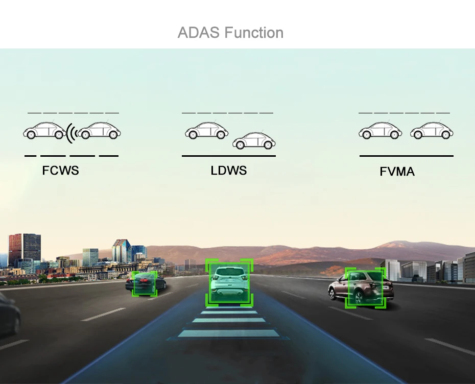 TOPSOURCE 2+ 32GB 3-канальный Автомобильный видеорегистратор ADAS 4G Android зеркало заднего вида FHD 1080P специальный кронштейн Авто DashCam камера для такси Новинка