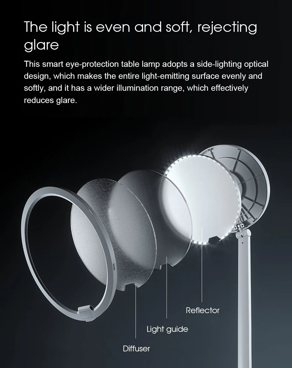 Xiao mi jia Yeelight настольная лампа Muse Prime 14 Вт светодиодный умный глаз защита интеллектуальное Регулирование яркости для mi home APP настольная лампа