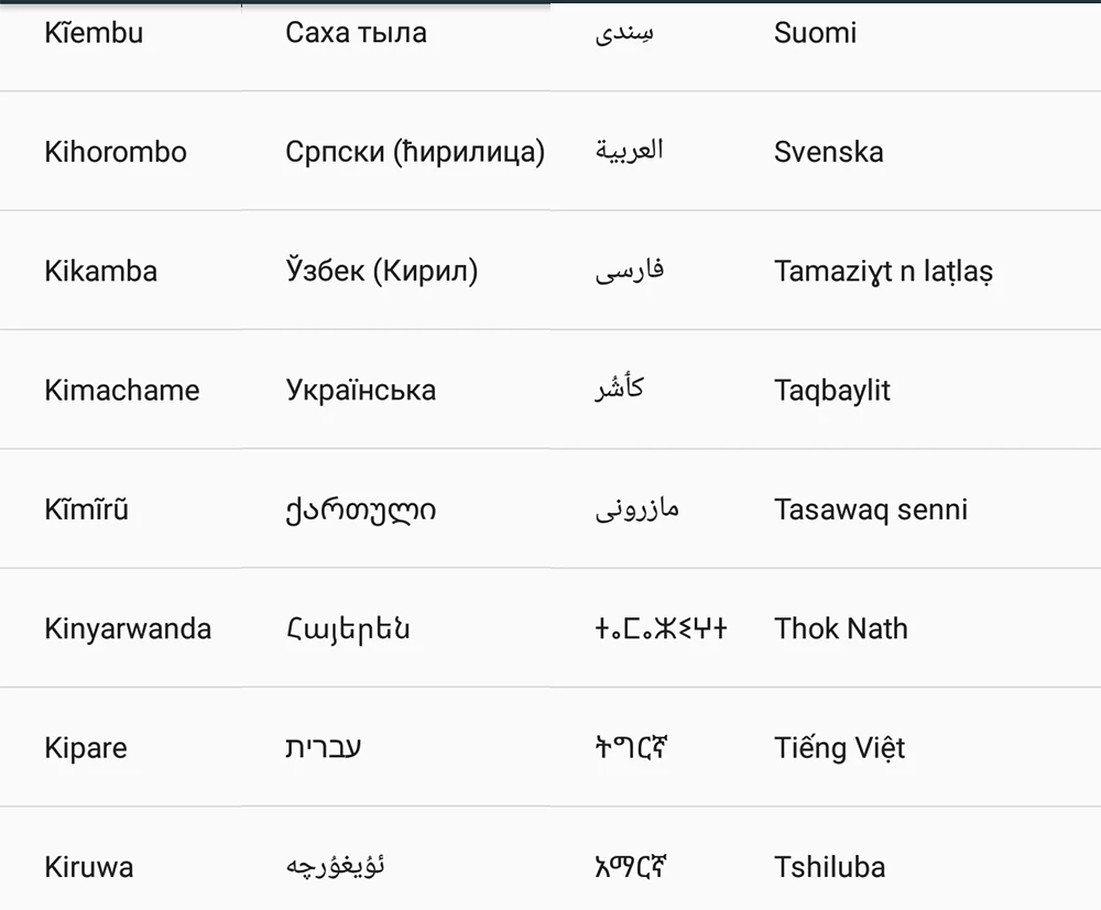 15,6 дюймов 1920*1080 Intel Core i3 5005U Windows10 8 Гб ram 1TGB SSD ноутбук с подсветкой полная раскладка клавиатуры металлическая крышка ноутбука