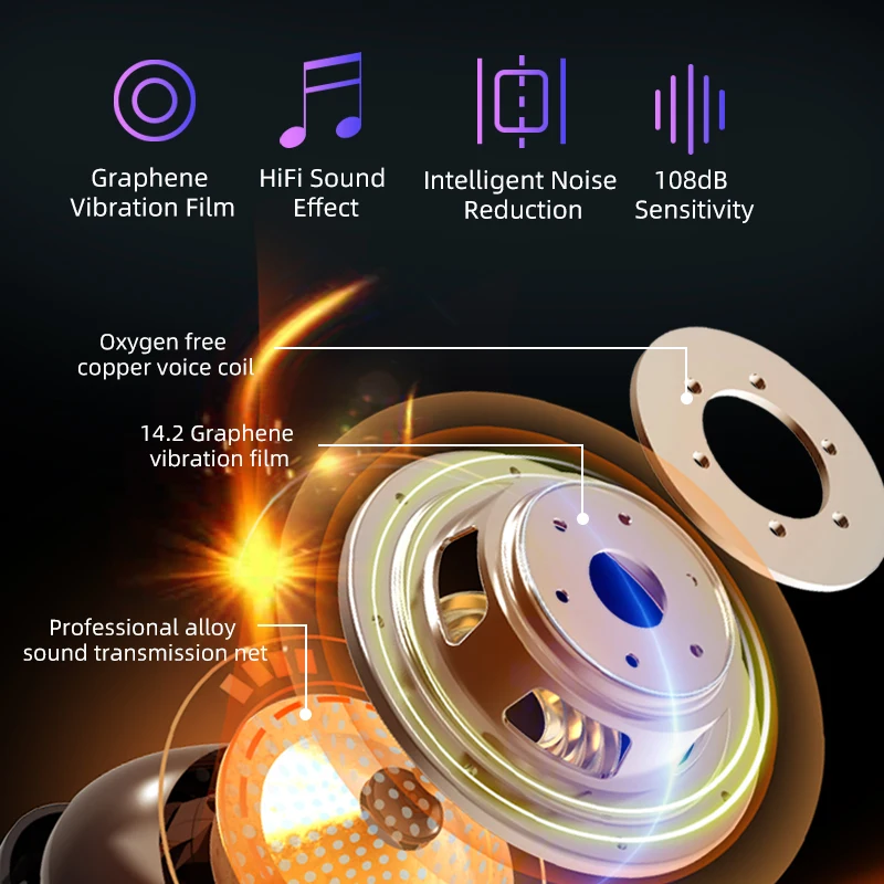 MLHJ Bluetooth Wireless Earphones 3300mAh LED Headphones Earbuds TWS Touch Control Sport Headset Noise Canceling with Microphone