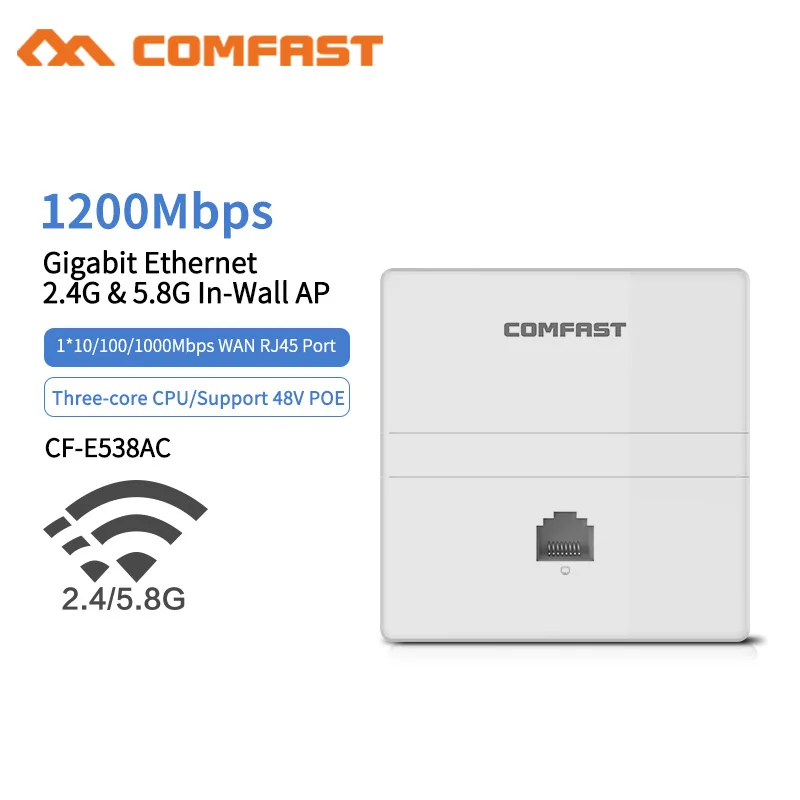 1200 Мбит/с Беспроводной WI-FI точка доступа Gigabit 11AC WI-FI маршрутизатор WI-FI ретранслятор 1*10/100/1000 Мбит/с WAN/LAN Порты и разъёмы в помещении стены клиент+ AP