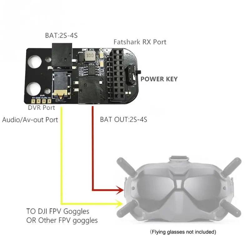 Module DVR installé sur les lunettes DJI FPV, avec écran affichant le flux vidéo en direct. Achetez le module DVR pour lunettes DJI FPV - Enregistrement et visualisation en direct.