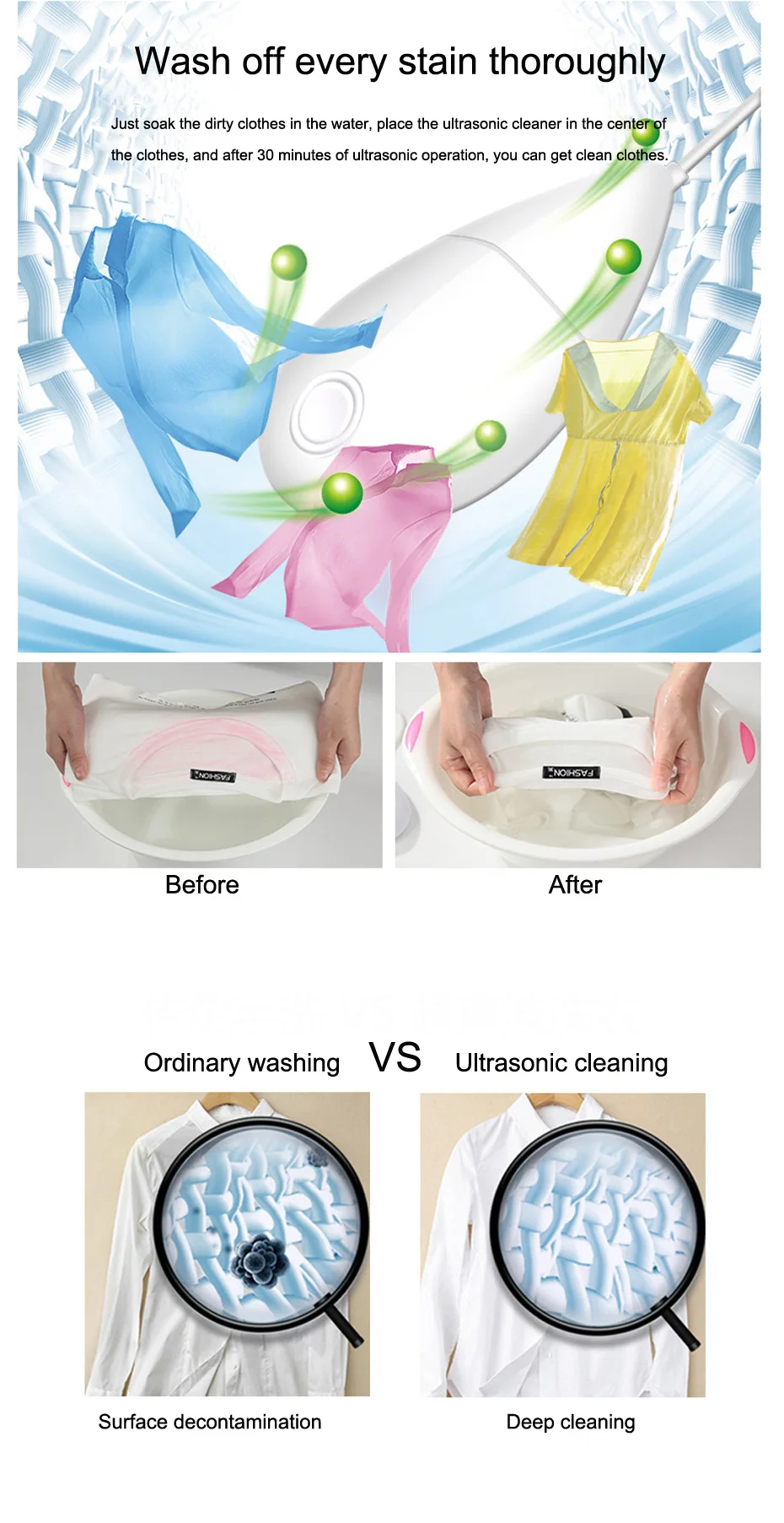 Mini Ultrasonic Vibration Washing Machine Ultrasound Laundry Cleaning for Stains on Clothes Jewelry  eyeglasses vegetables