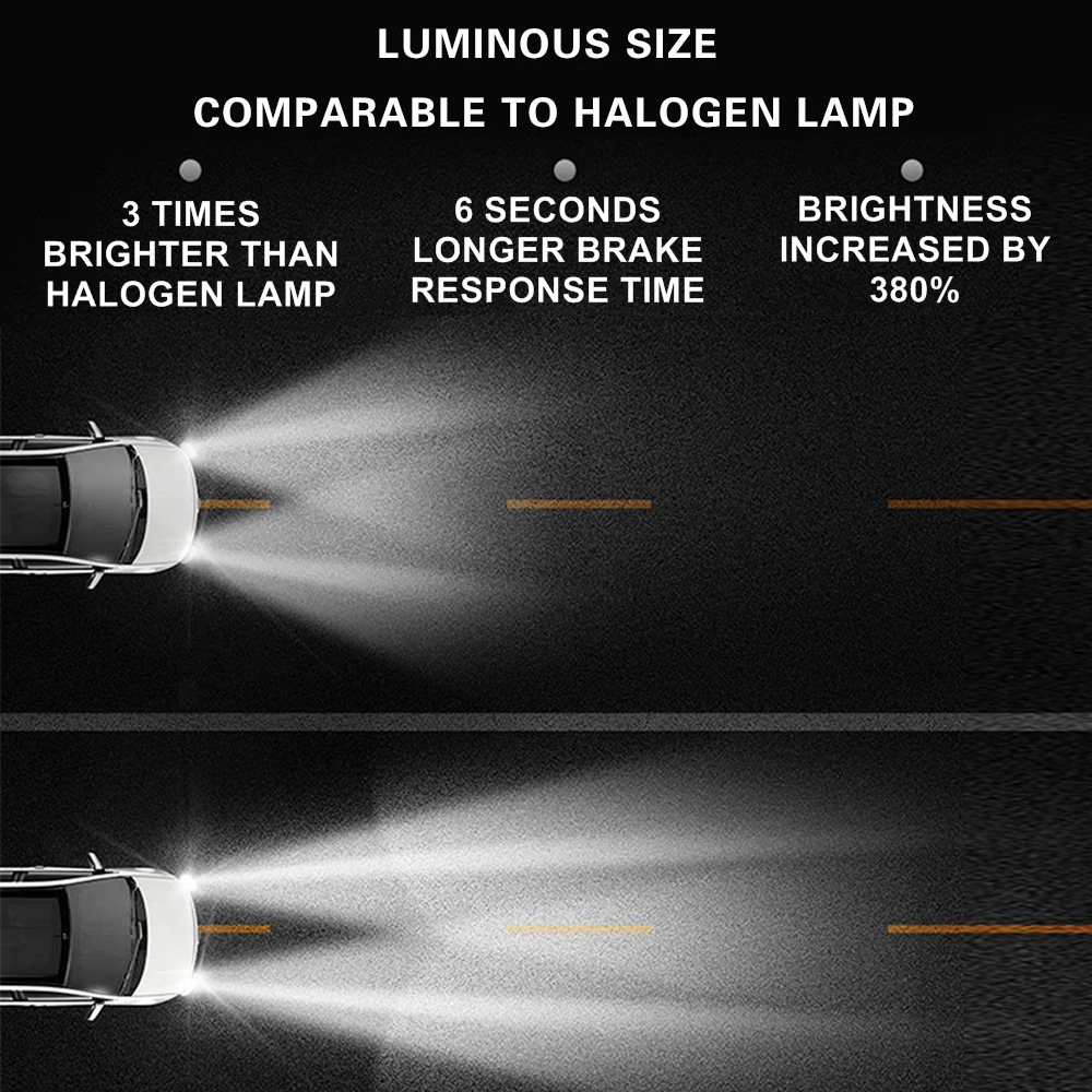2Pcs 360 Degree Quartz Tube LED H7 H8 H1 H11 HB3 9005 HB4 9006 9012 HIR2 H16 H9 H10 100W 16000LM 6500K Car Headlight Bulbs led lights led bulbs led headlights led car lights led car headlights car headlamps hid headlight bulbs