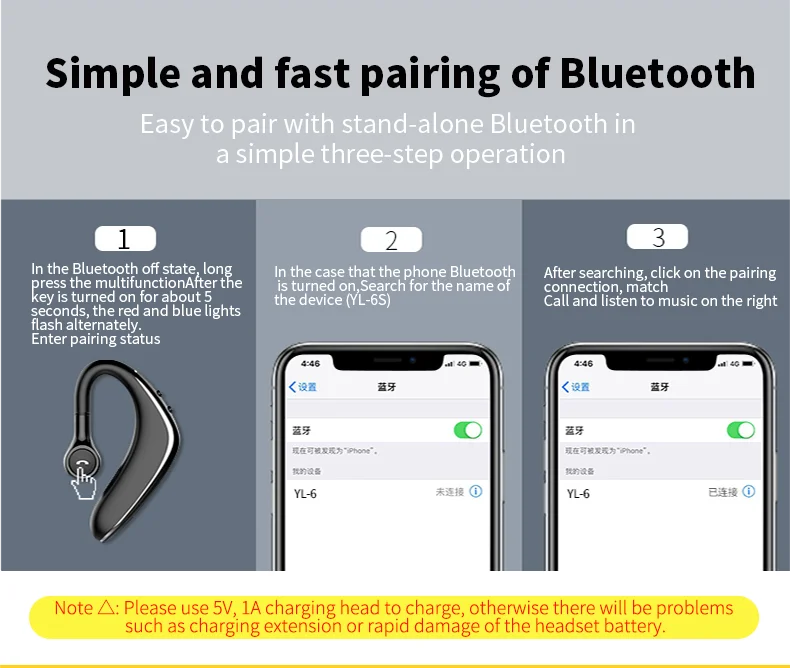 TWS, беспроводные Bluetooth наушники, наушники с сенсорным управлением, с микрофоном, Спортивная гарнитура, шумоподавление для вождения автомобиля, одно ухо