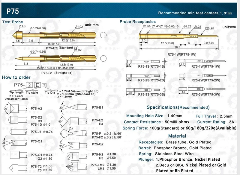 Peças e acessórios p instrumentos