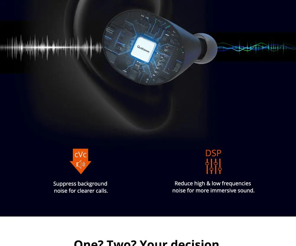 Tronsmart Spunky Beat наушники-вкладыши TWS с Беспроводной Bluetooth 5,0 водонепроницаемый наушники с устройство, док-станция Qualcomm, Шум отмены, 24 часов проигрывания, сенсорный Управление