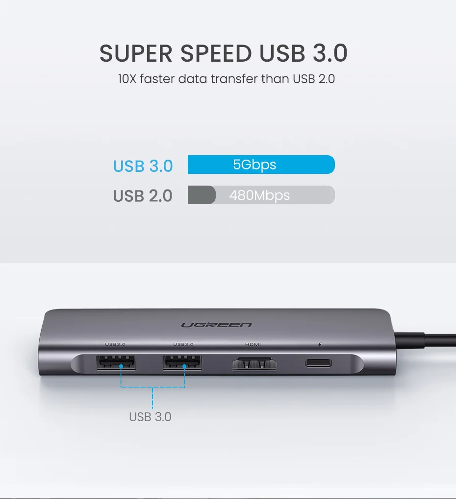 multi usb 3.0 hub adaptador hdmi doca