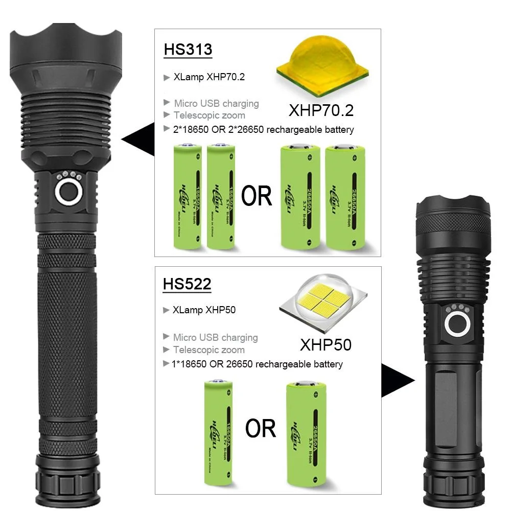 Rechargeable 3500000 Lumens XHP70 Most Powerful LED Flashlight USB Zoom Torch 