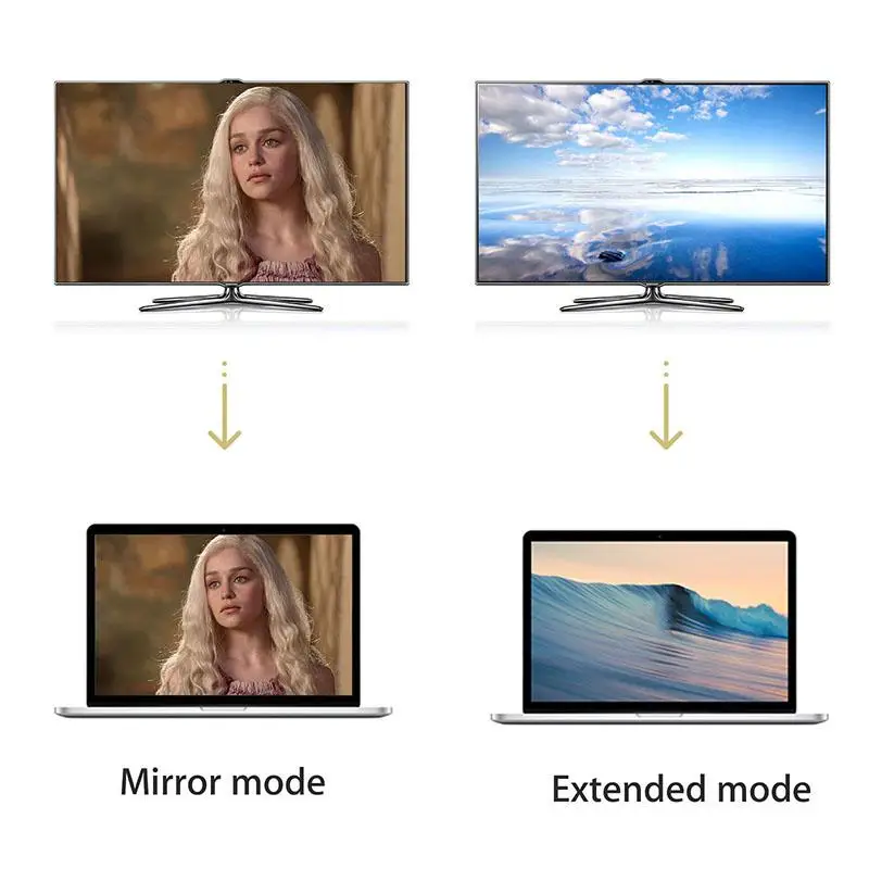 USB type C к HDMI адаптер 4K 60Hz Тип C 3,1 Мужской к HDMI Женский Кабель адаптер конвертер для MacBook Pro huawei мультимедиа