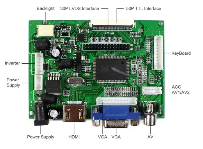 Yqwsyxl trabalho da placa de controlador do