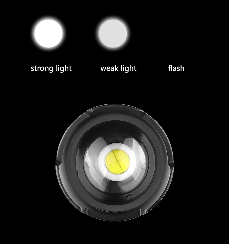 Самый мощный светодиодный фонарик XHP90 XHP70.2 XLamp Zoom фонарь USB Перезаряжаемый