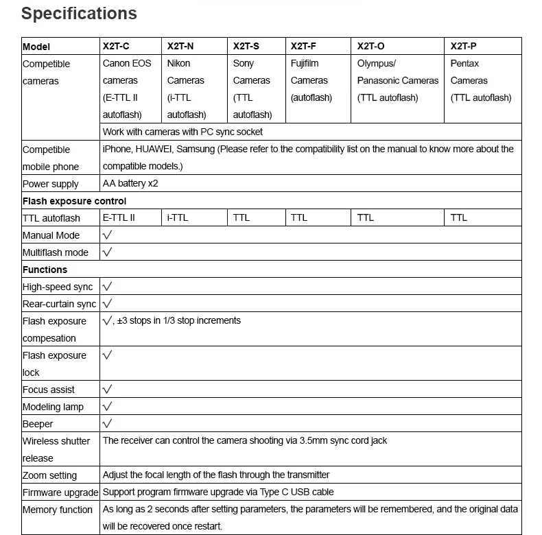 Godox V350N ttl 1/8000s HSS 2,4G GN36 литий-ионная батарея вспышка с X2T-N беспроводной триггер вспышки передатчик для камеры Nikon