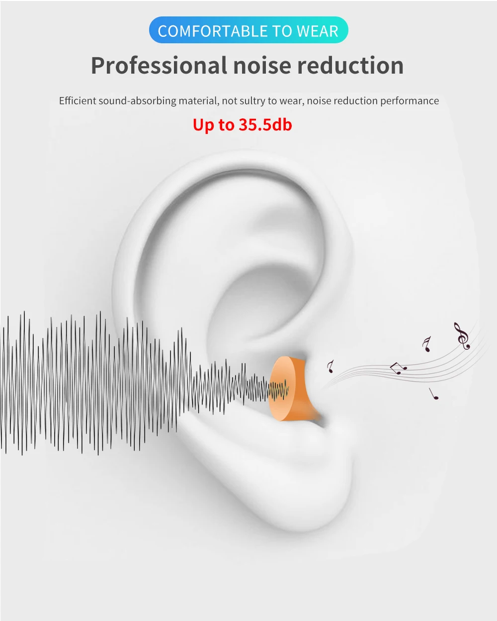 5pairs Box-packed PU Sponge Earplugs Ear Protection Noise Reduction Sound Insulation Sleep Noise Reduction - Famidy.com