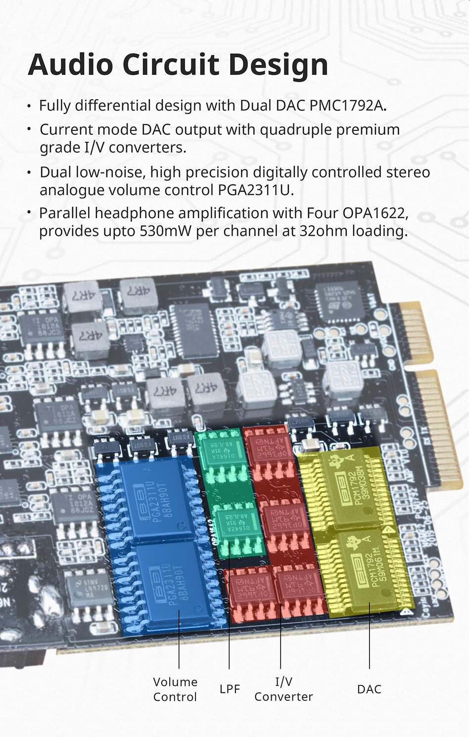 Cayin A01/T01/E02 audio motherboard amp card N6ii second