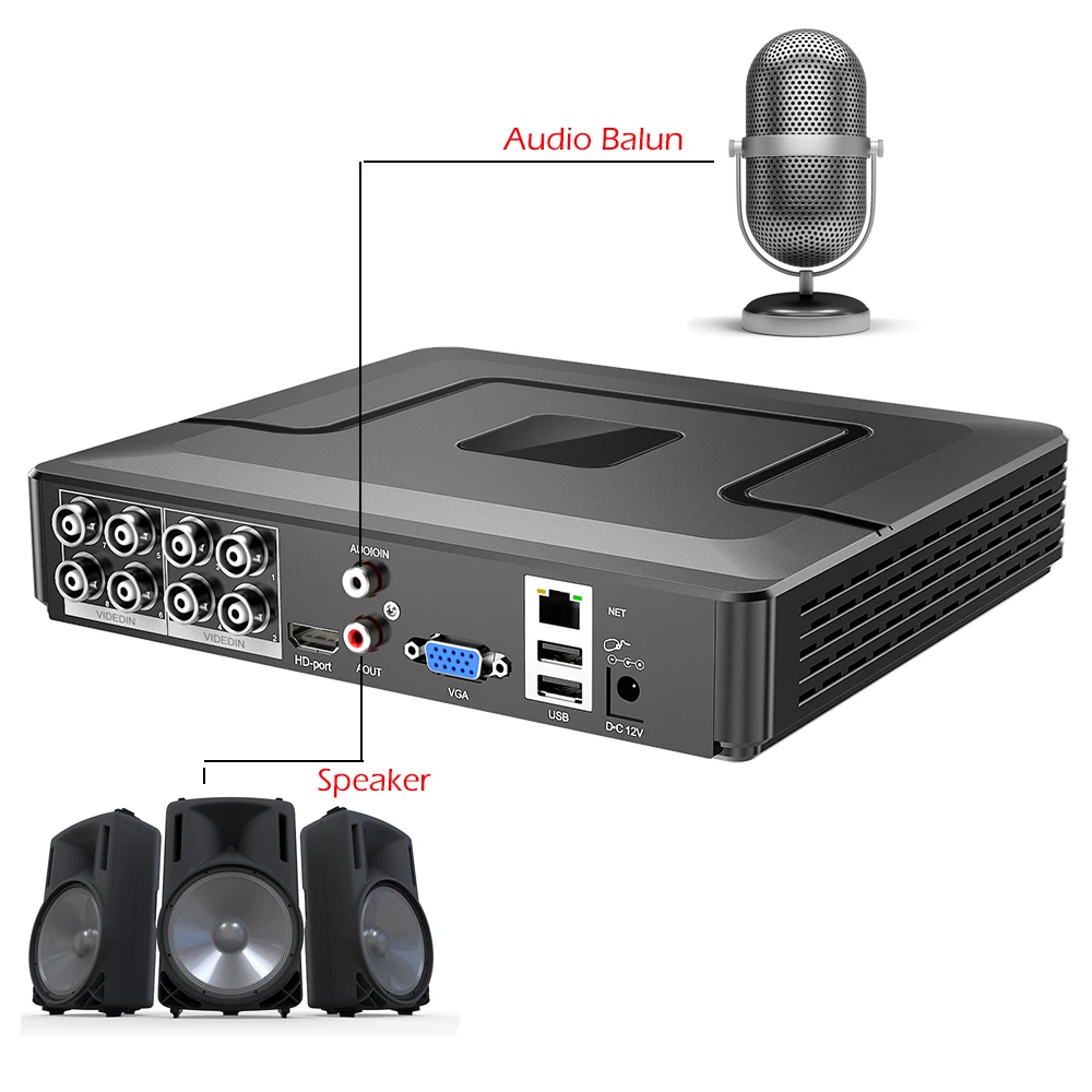 XMeye распознавания лиц аудио H.265 + Hi3521D 5MP 8CH 8 канальный сетевой видеорегистратор