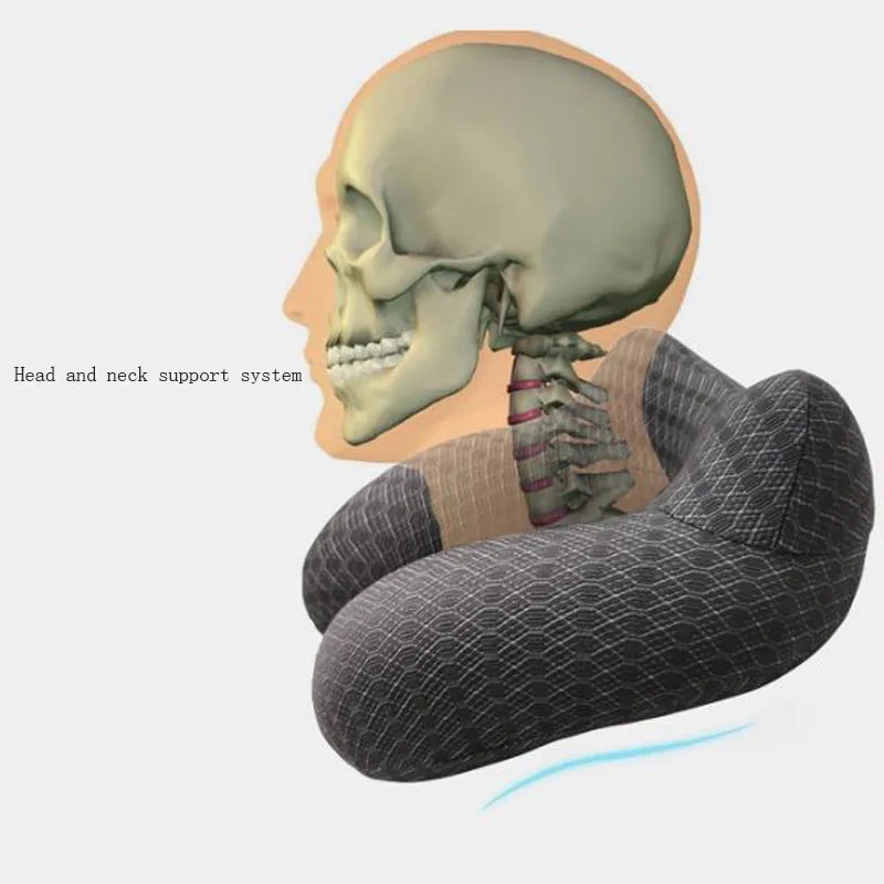 Новинка, Прямая поставка, u-образные подушки для шеи из пены с эффектом памяти, мягкие медленные подушки для путешествий, подушка для здоровья шейки шеи