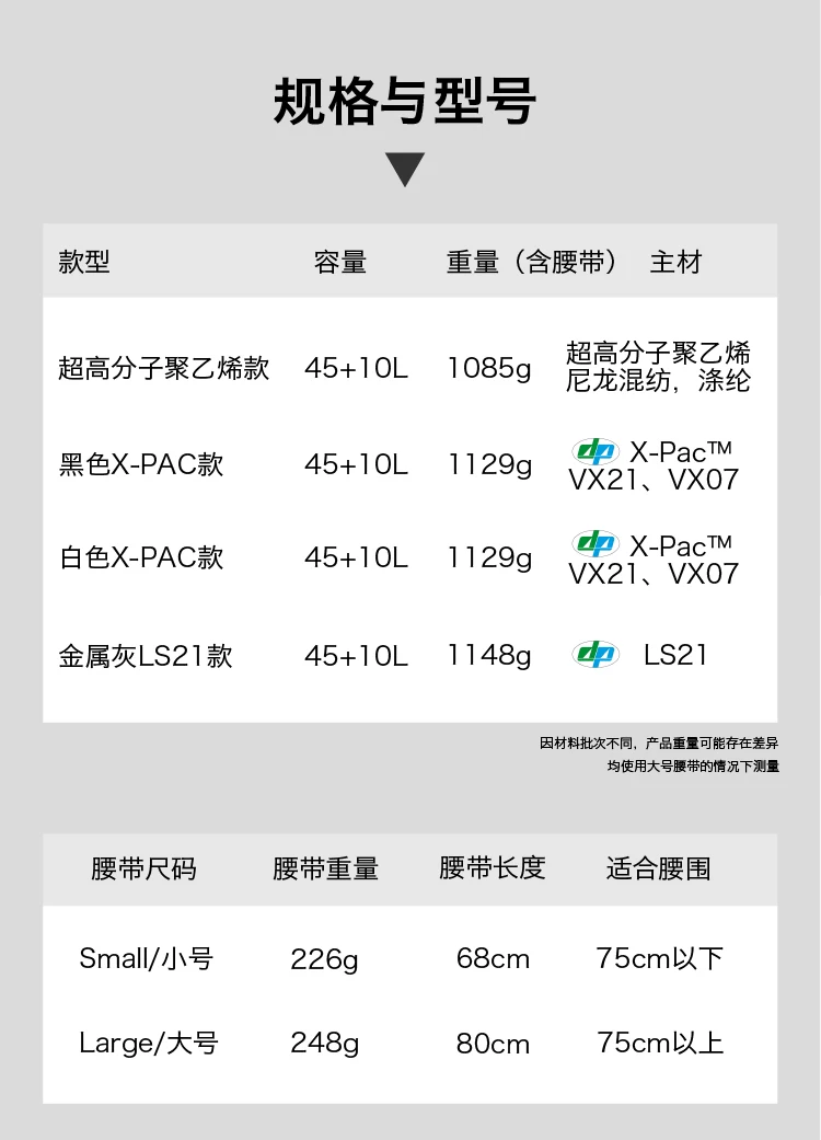 3F UL GEAR сверхлегкий рюкзак с рамой YUE 45+ 10L для походов и кемпинга, легкий походный рюкзак для мужчин и женщин