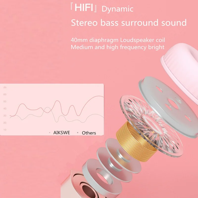 Cute Cat Bluetooth 5 0 Headset Ear Paw LED Wireless Headphones Girls Kids Headset Gift HIFI Stereo Bass 3 5mm with Mobile Phone