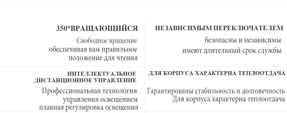 350° Вращающийся настенный светодиодный светильник для чтения: Свободное вращение