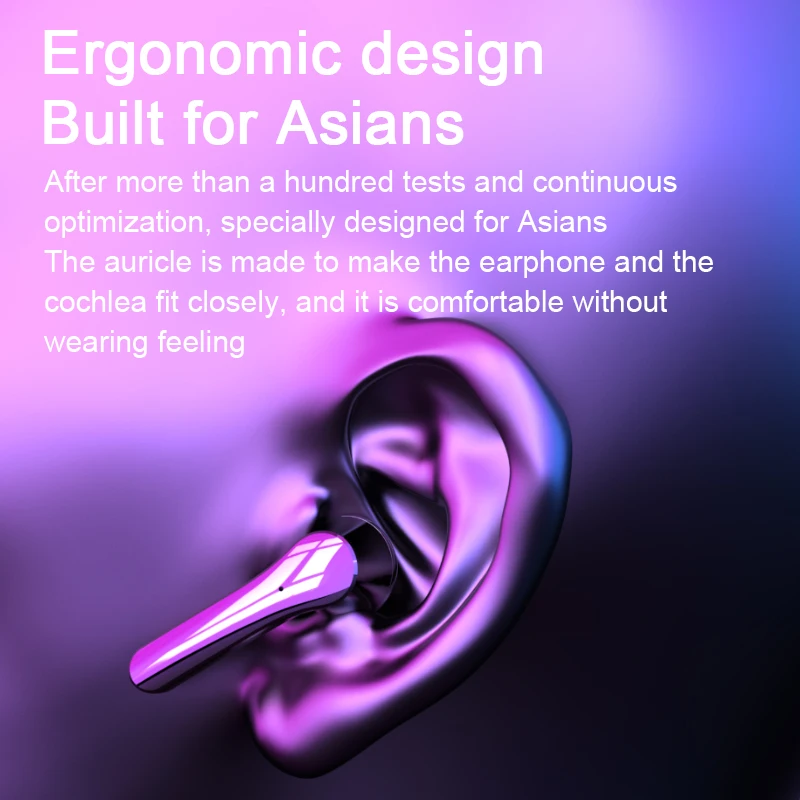 2020 The New Model Y18 Bluetooth Earphone Dual ear Tws Cross Border Wireless 5 0 Motion in ear Light Display With Hifi PC Phone