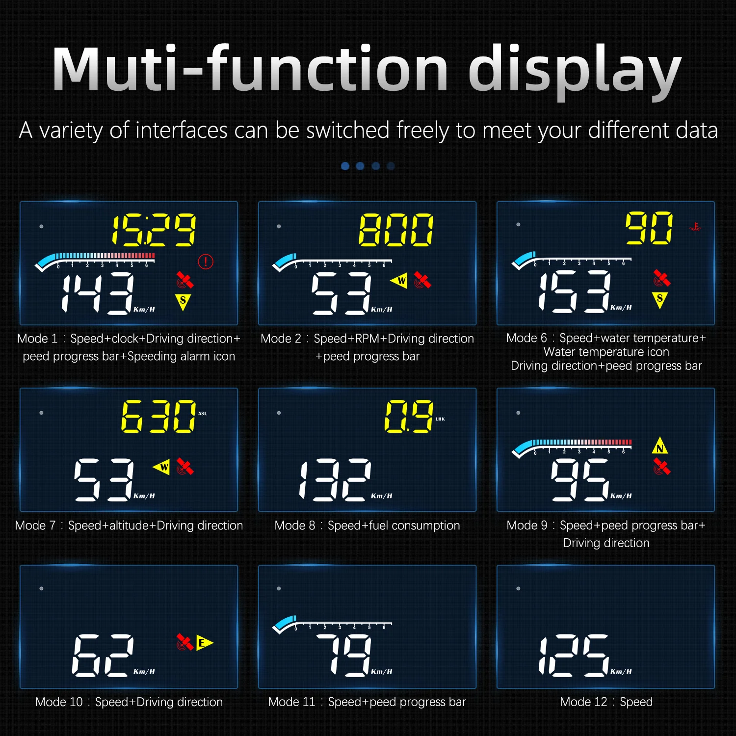 M17 ֽ hud obd  ÷, OBD2 GPS  ý   ӵ   ˶   RPM