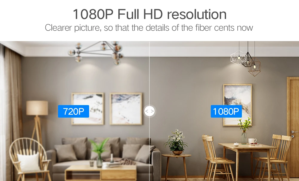 1080p
