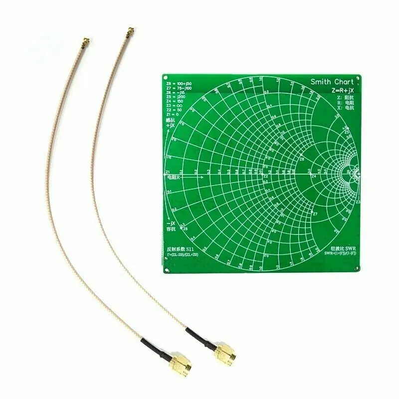 Для NanoVNA RF тестер доска RF демонстрационный Комплект фильтр аттенюатор для NanoVNA-F векторный анайлзер